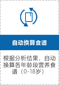 �Զ�����ʳ��