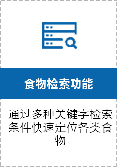 ʳ���������